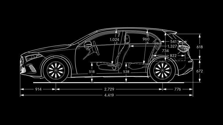 Mercedes Classe A schéma dimension