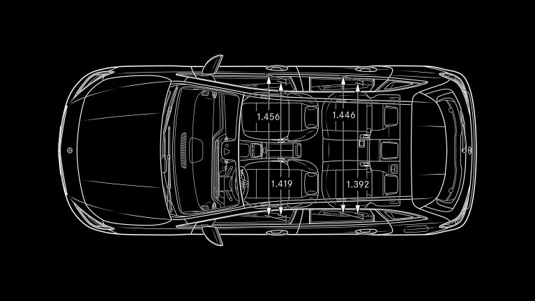 Mercedes Classe B schéma dimension