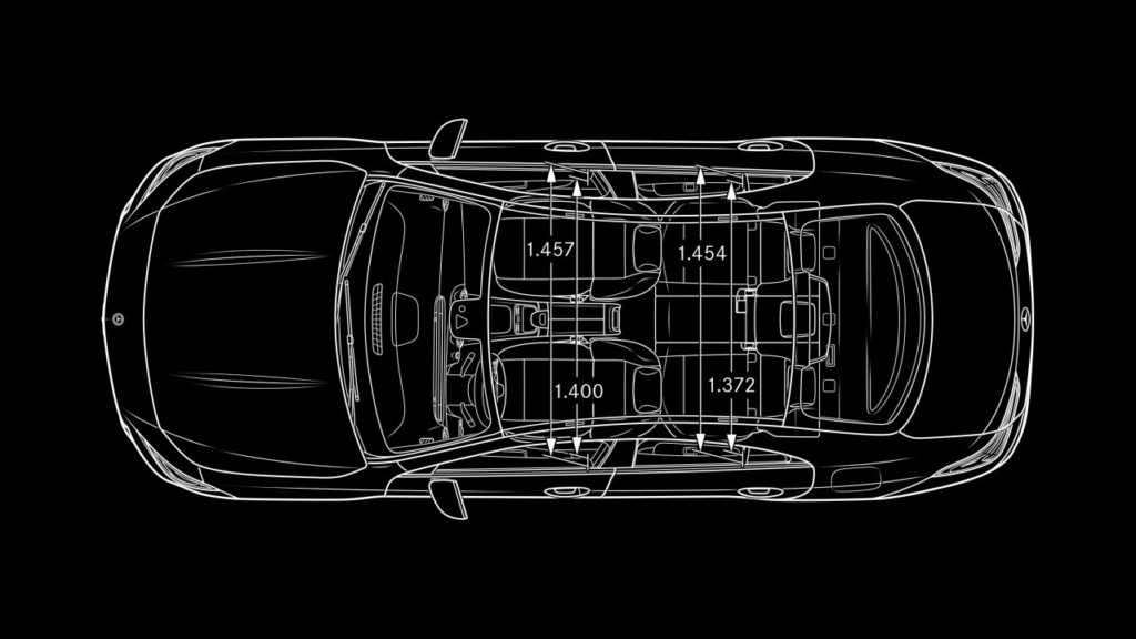 Mercedes CLA schéma dimension