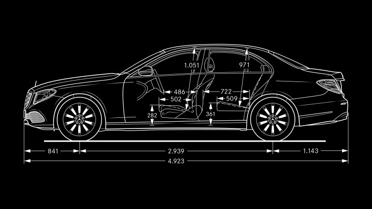 Mercedes Classe E schéma dimension