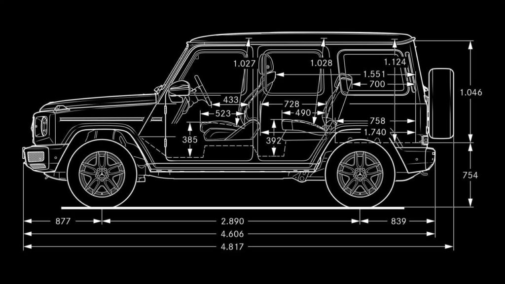 Mercedes Classe G schéma dimension