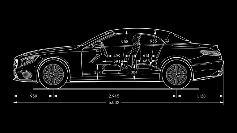 Mercedes AMG SL schéma dimension