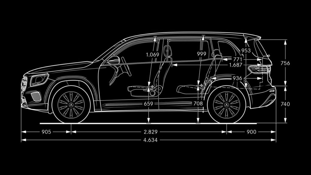 Mercedes GLB schéma dimension