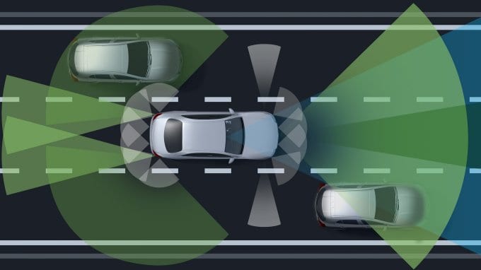 Mercedes EQC sécurité schéma