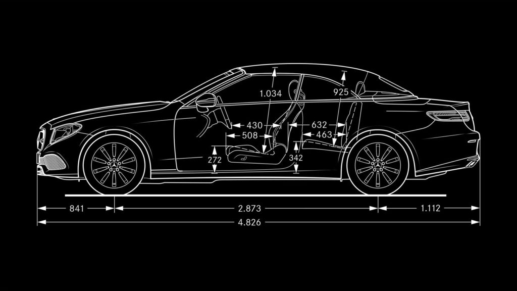 Mercedes Classe E cabriolet schéma dimension