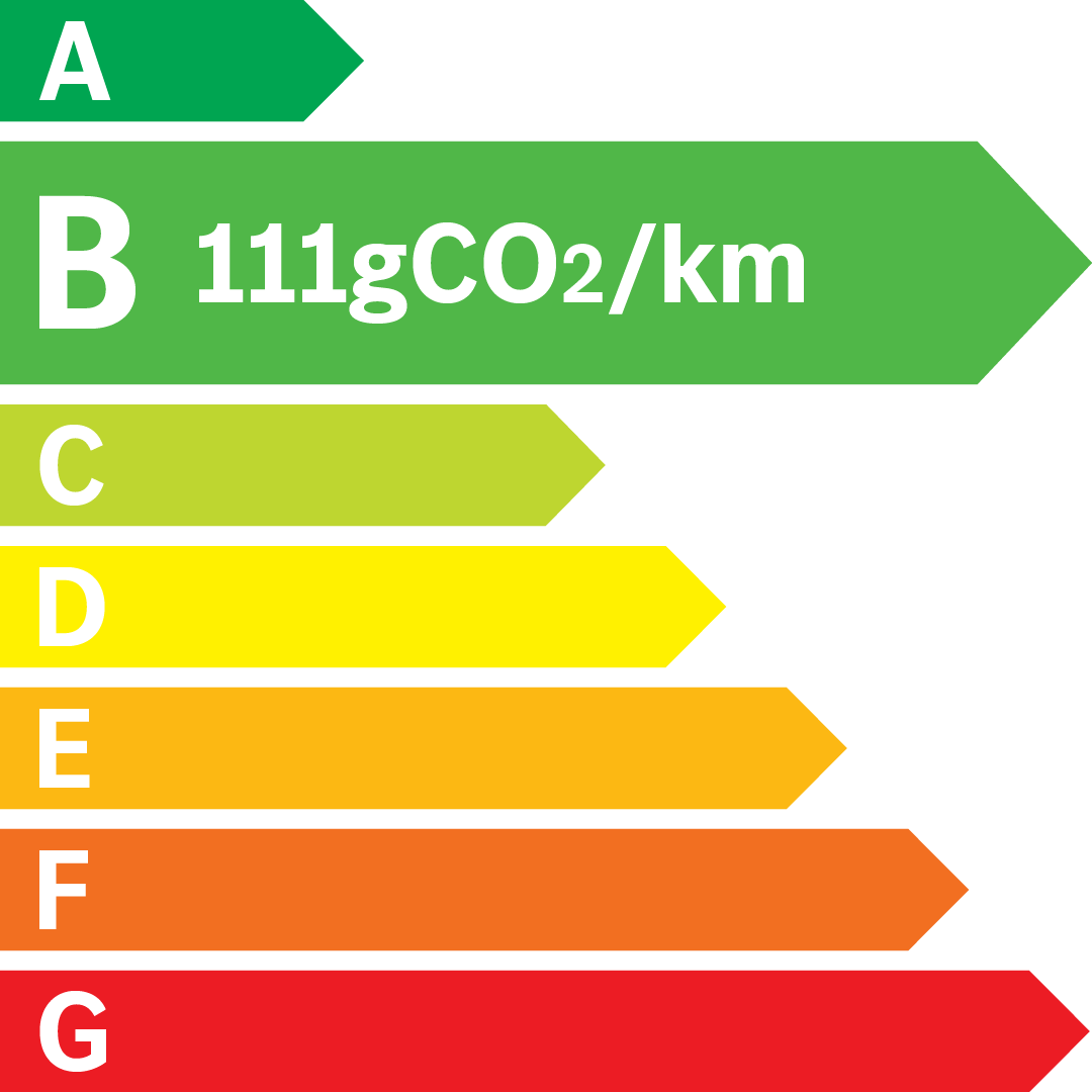 Classe energie CO2 111 g/km