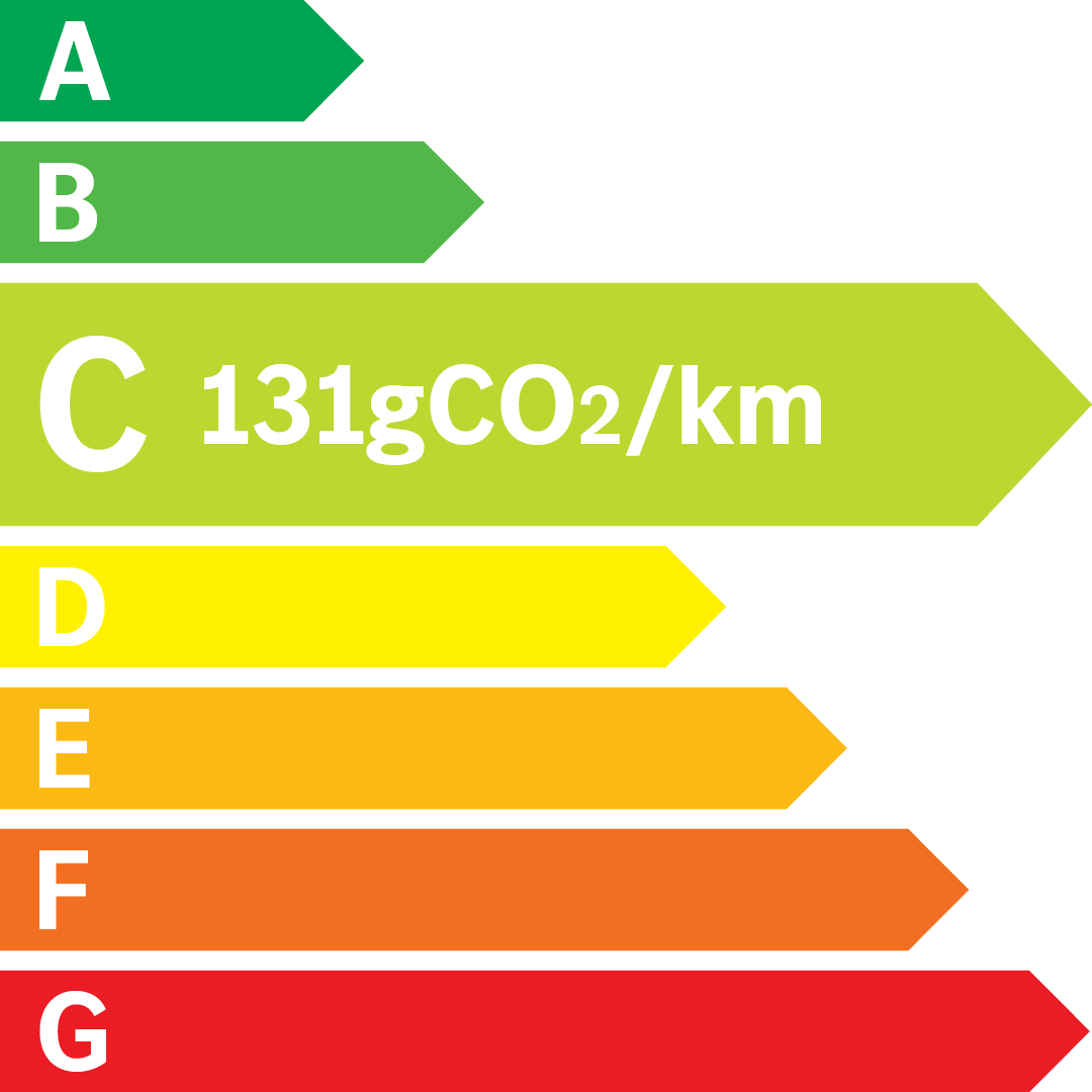 Classe energie CO2 131 g/km
