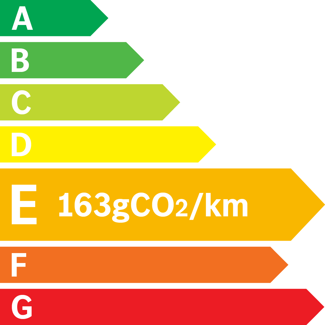 Classe energie CO2 163 g/km