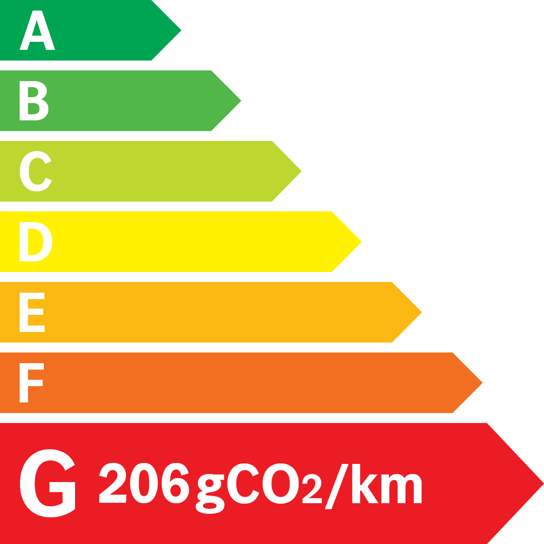 Classe energie CO2 206 g/km